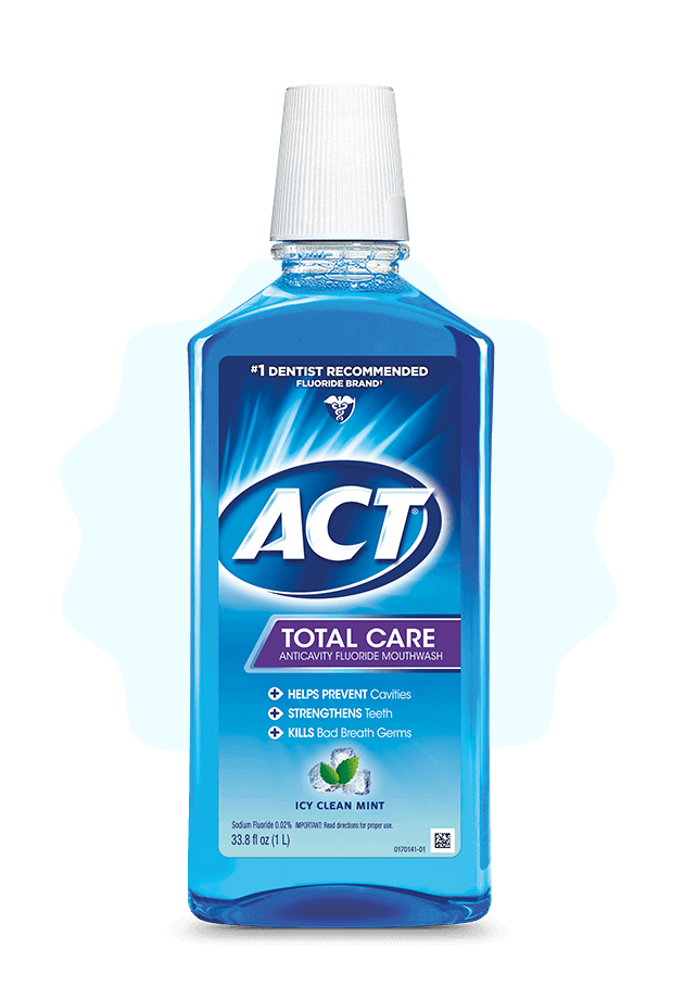 Healthy Mouthwashes for the New Year (2026) cover photo collage