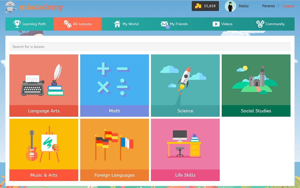 Homeschool Favorites cover photo collage