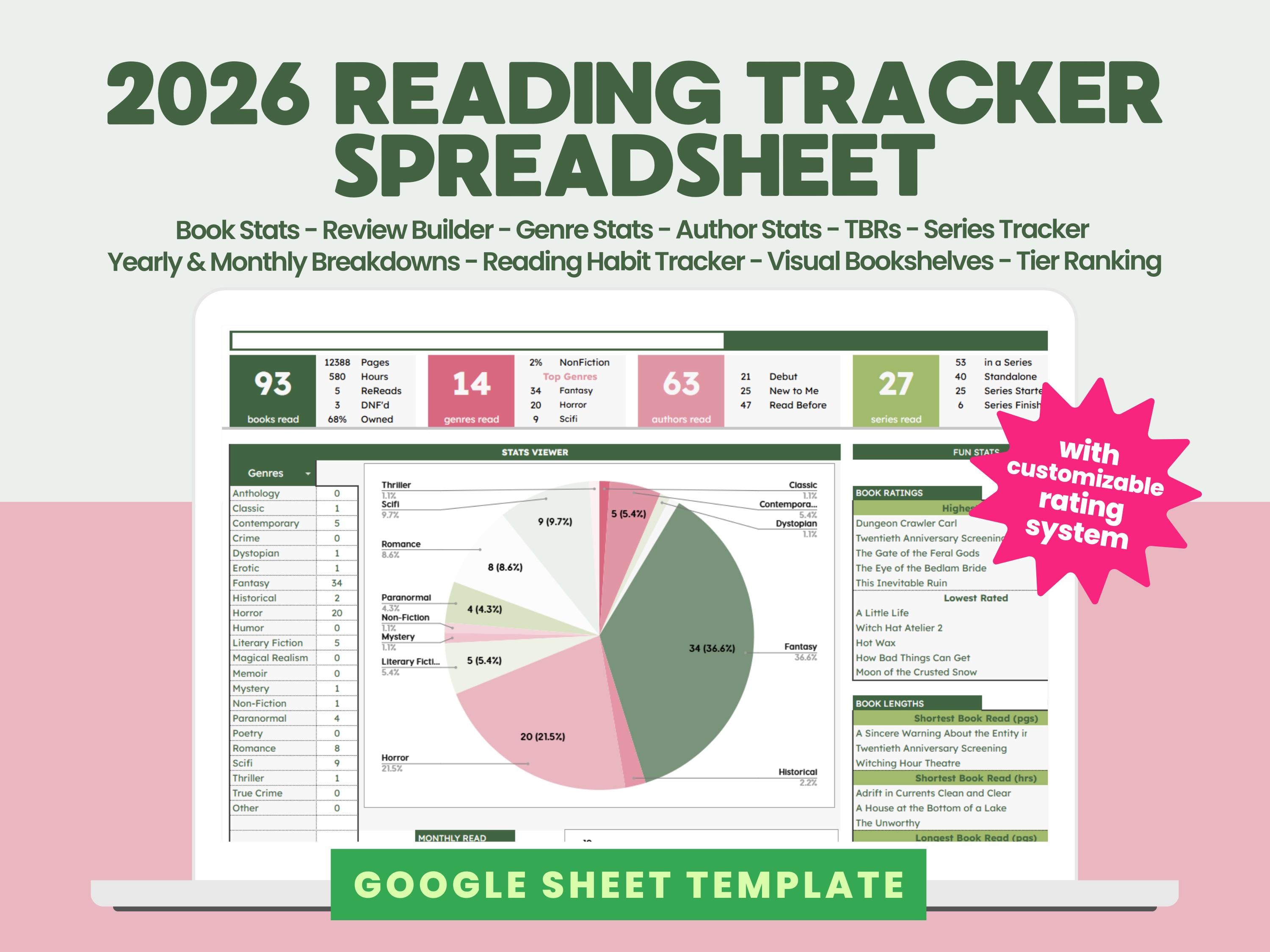 Books and Book Tracking as a big reader in 2026 cover photo collage