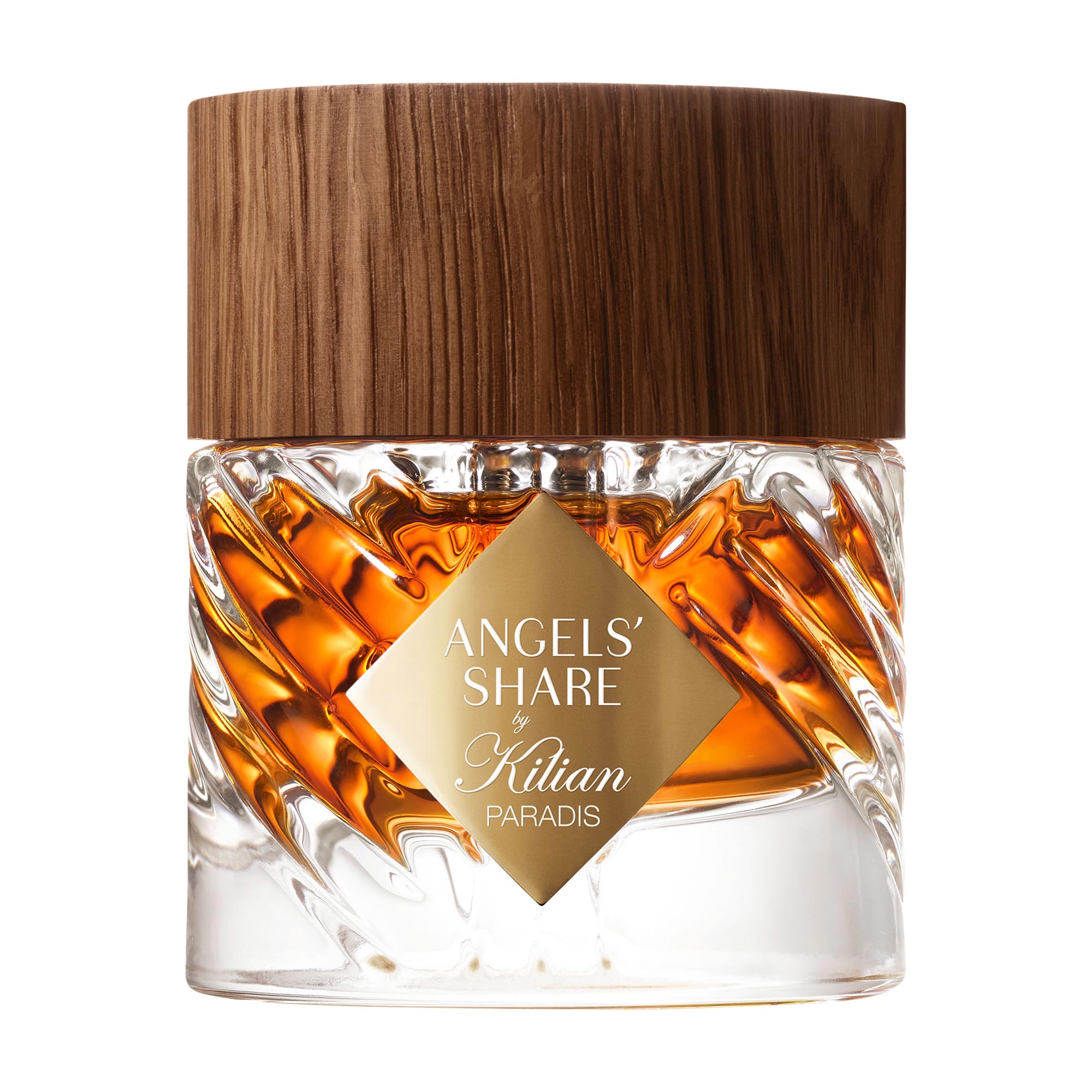 fragrance starter pack cover photo collage