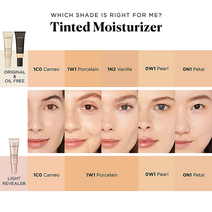 Natural makeup roster cover photo collage