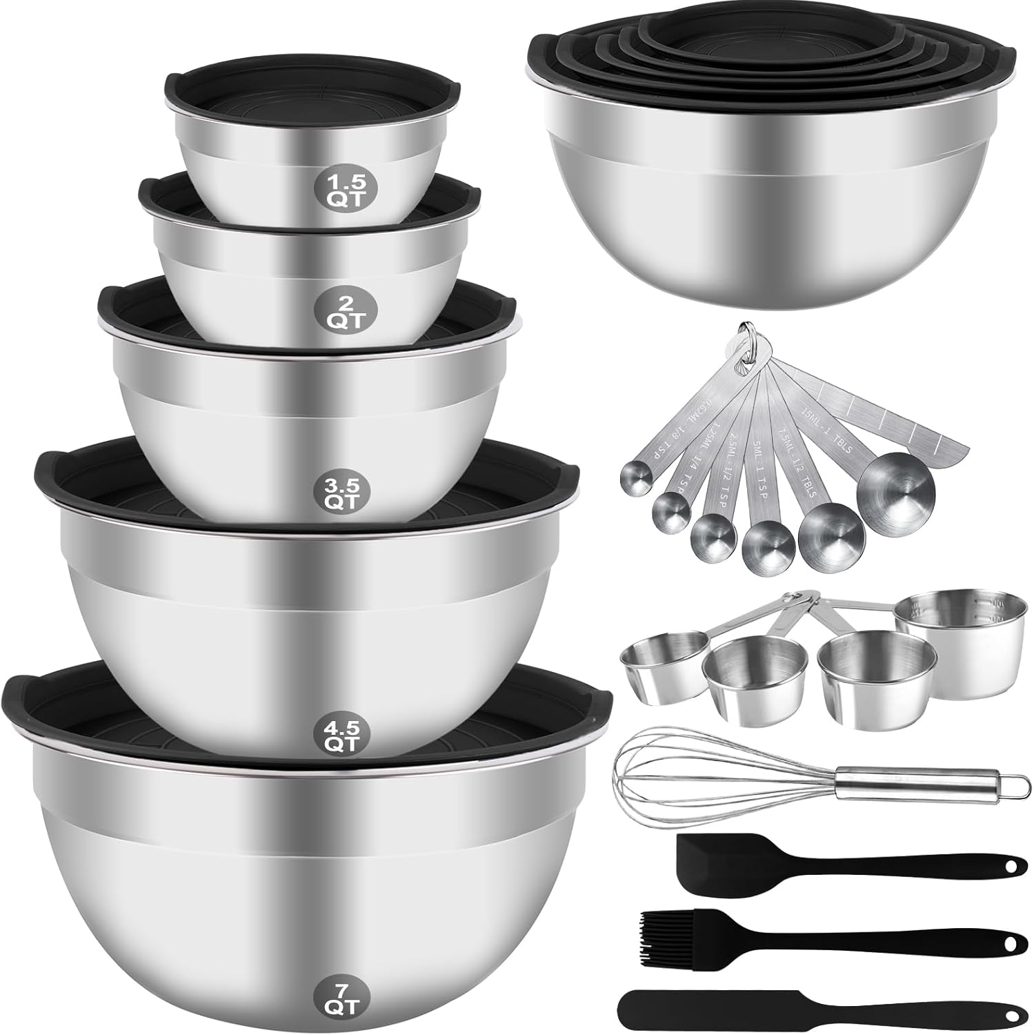 Non-Tox Kitchen Essentials & Cookware cover photo collage