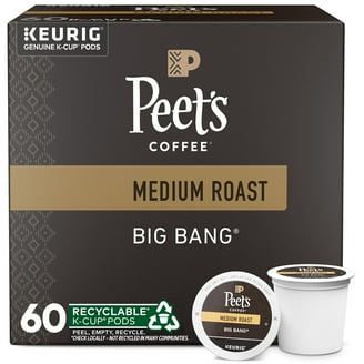 Keurig Coffee Pod recs cover photo collage