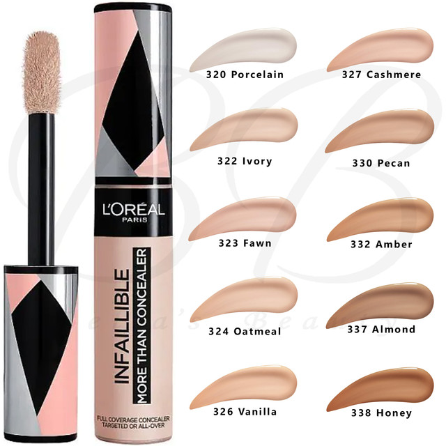 My fav drugstore beauty recs cover photo collage