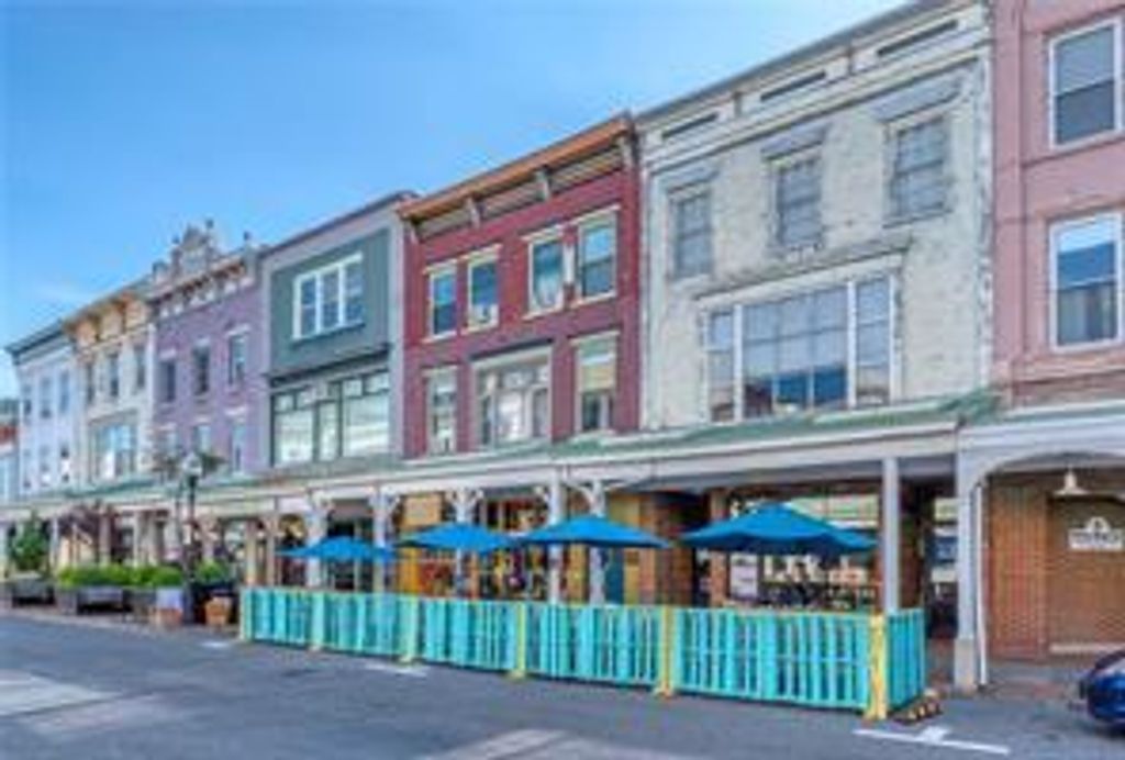 Local Spots in Kingston NY ♥︎ cover photo collage