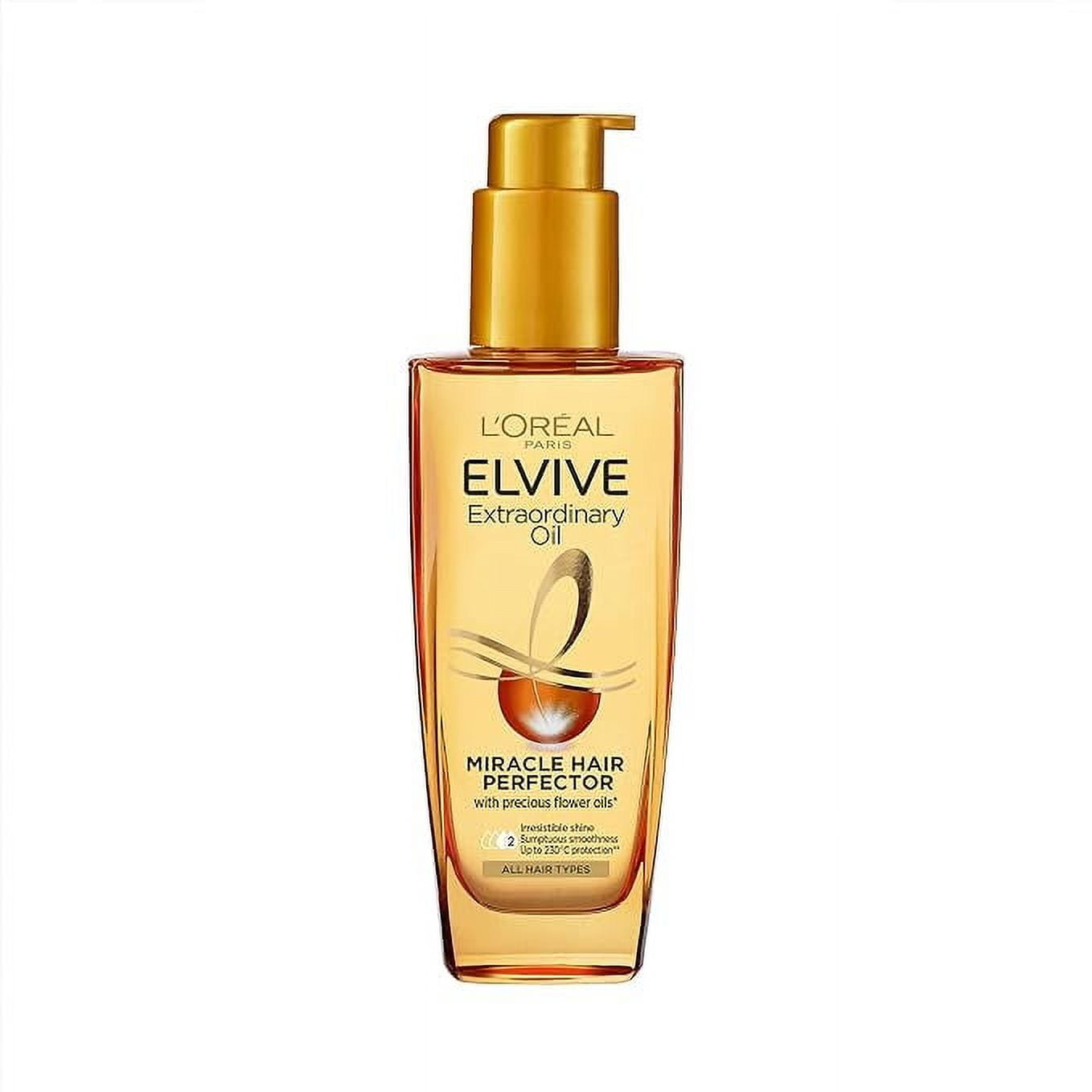 Haircare For Low Poroisty Hair! cover photo collage