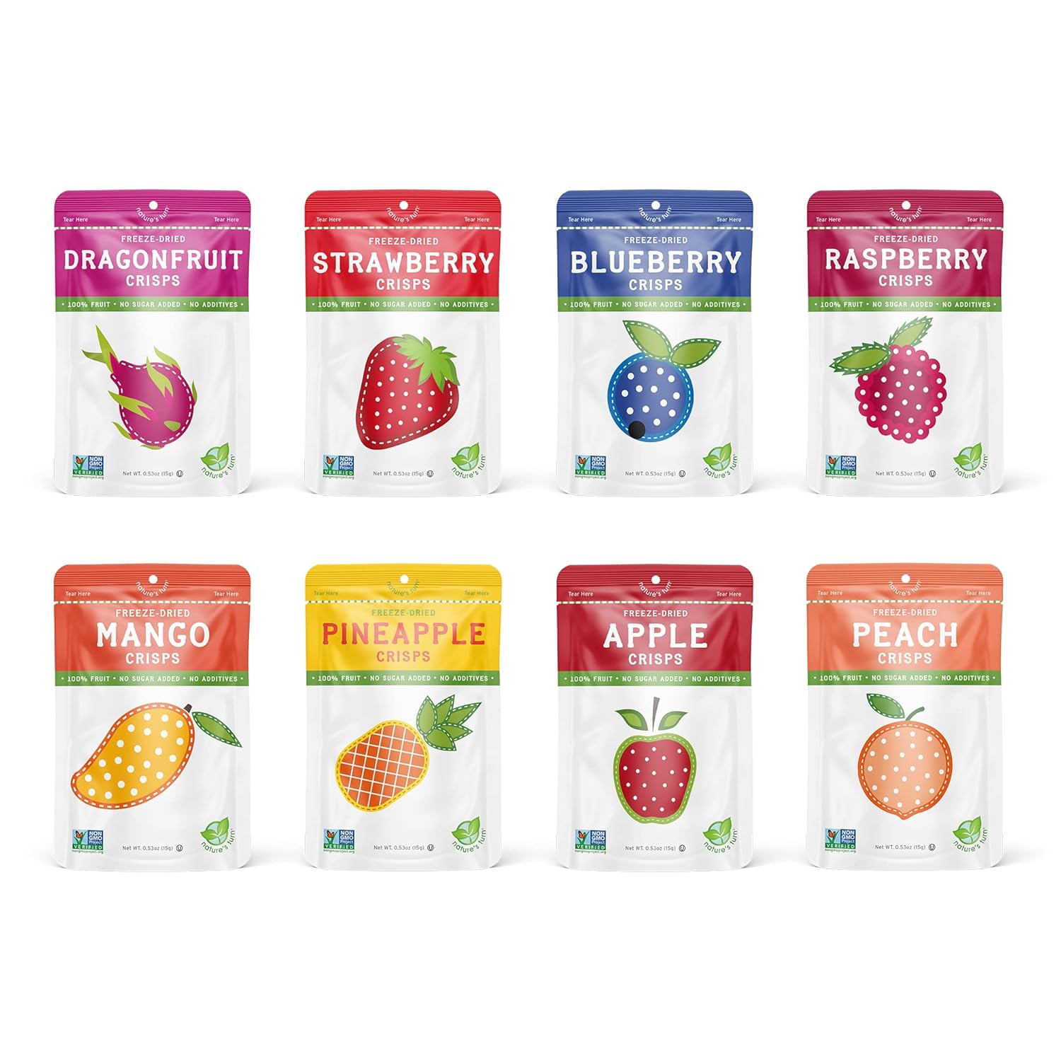 My toddler’s favorite healthy + allergy friendly snacks! cover photo collage