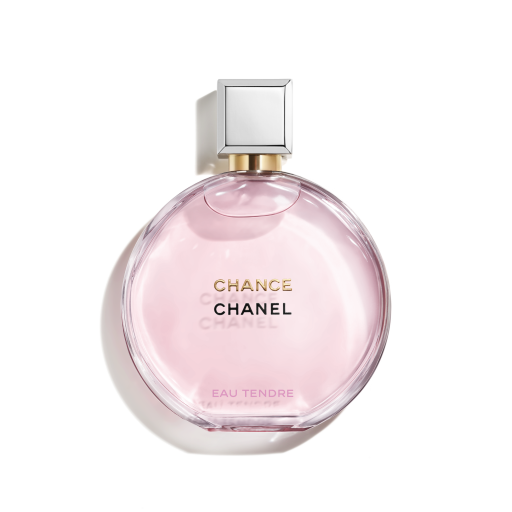 You’re wondering why I smell good cover photo collage