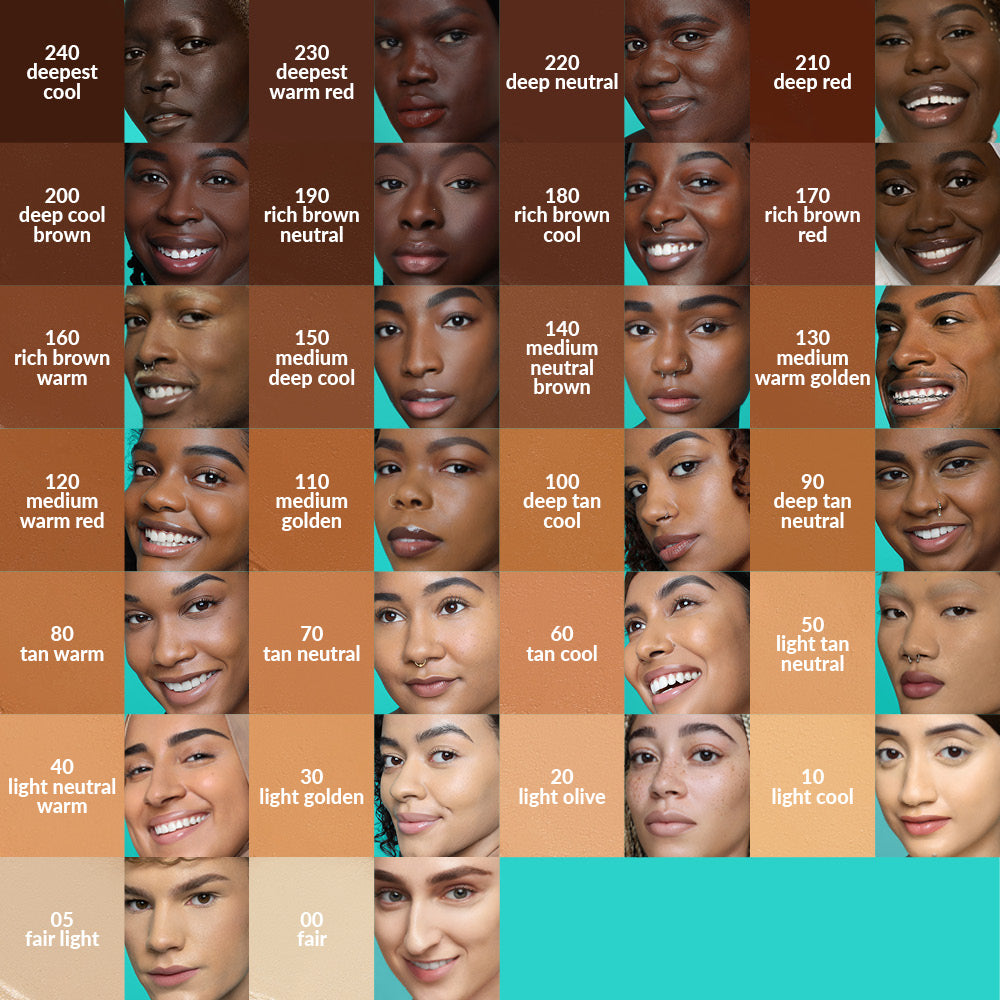 Budget Friendly Black Girl Makeup cover photo collage