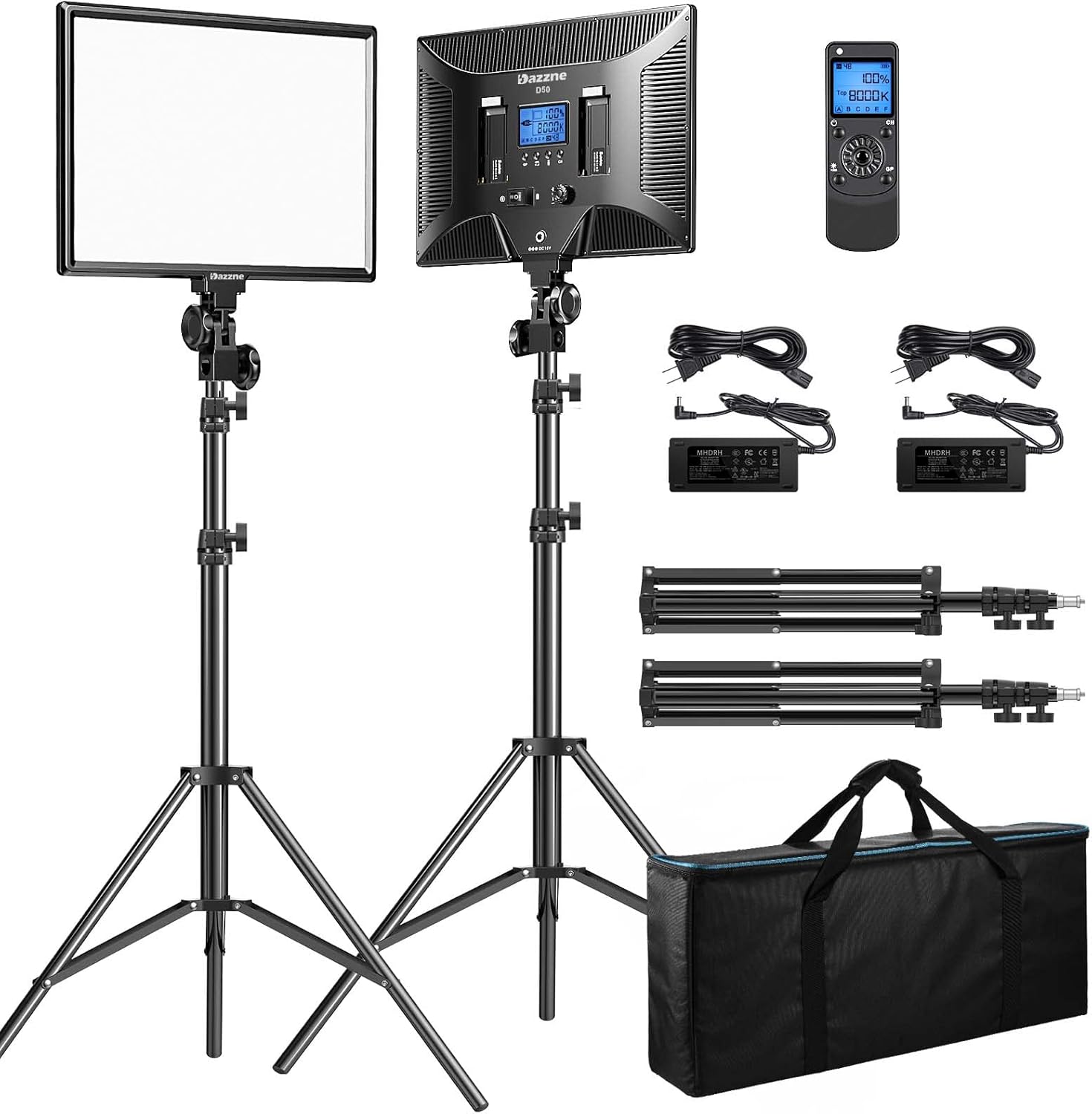 Makeup Artist Logistic Must Haves! cover photo collage