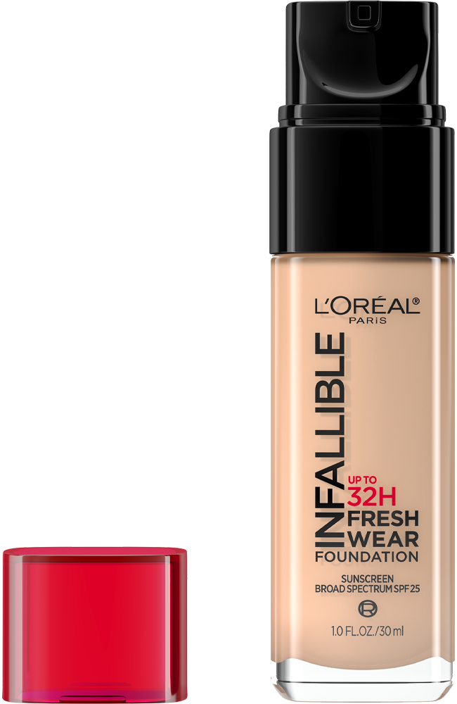 Affordable Makeup to Achieve that Photoshop Look cover photo collage