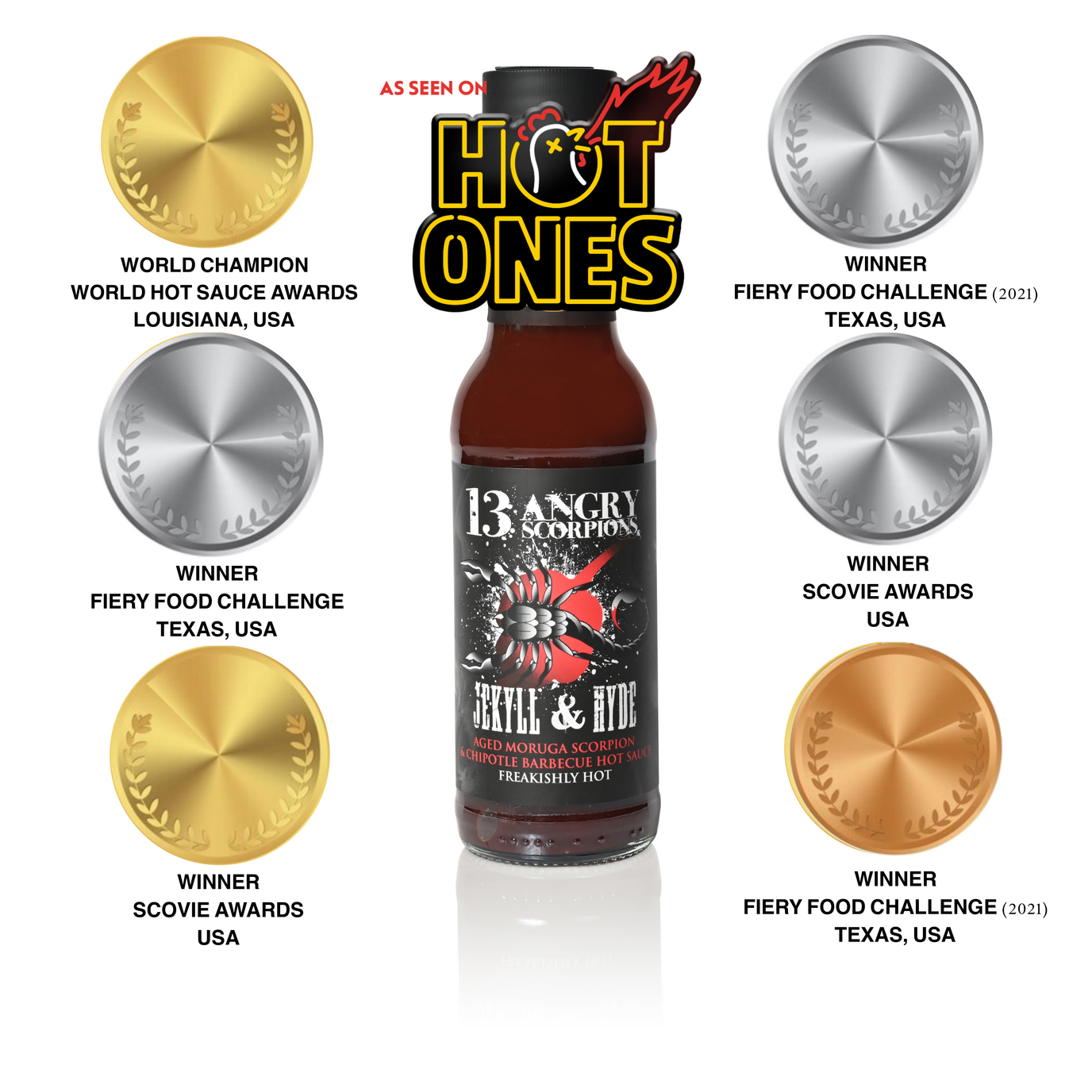 Hot Sauces & Spicy Food cover photo collage