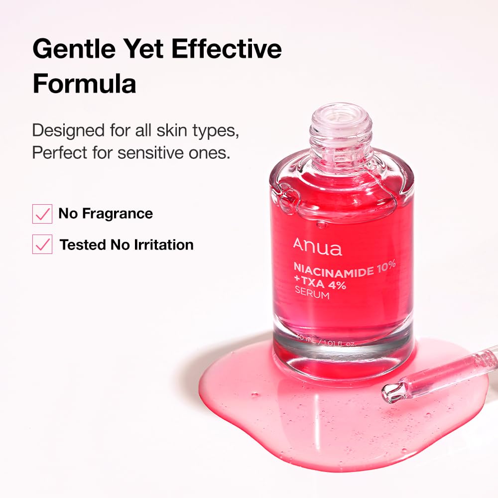 The BEST skincare products to build your skincare routine right now cover photo collage