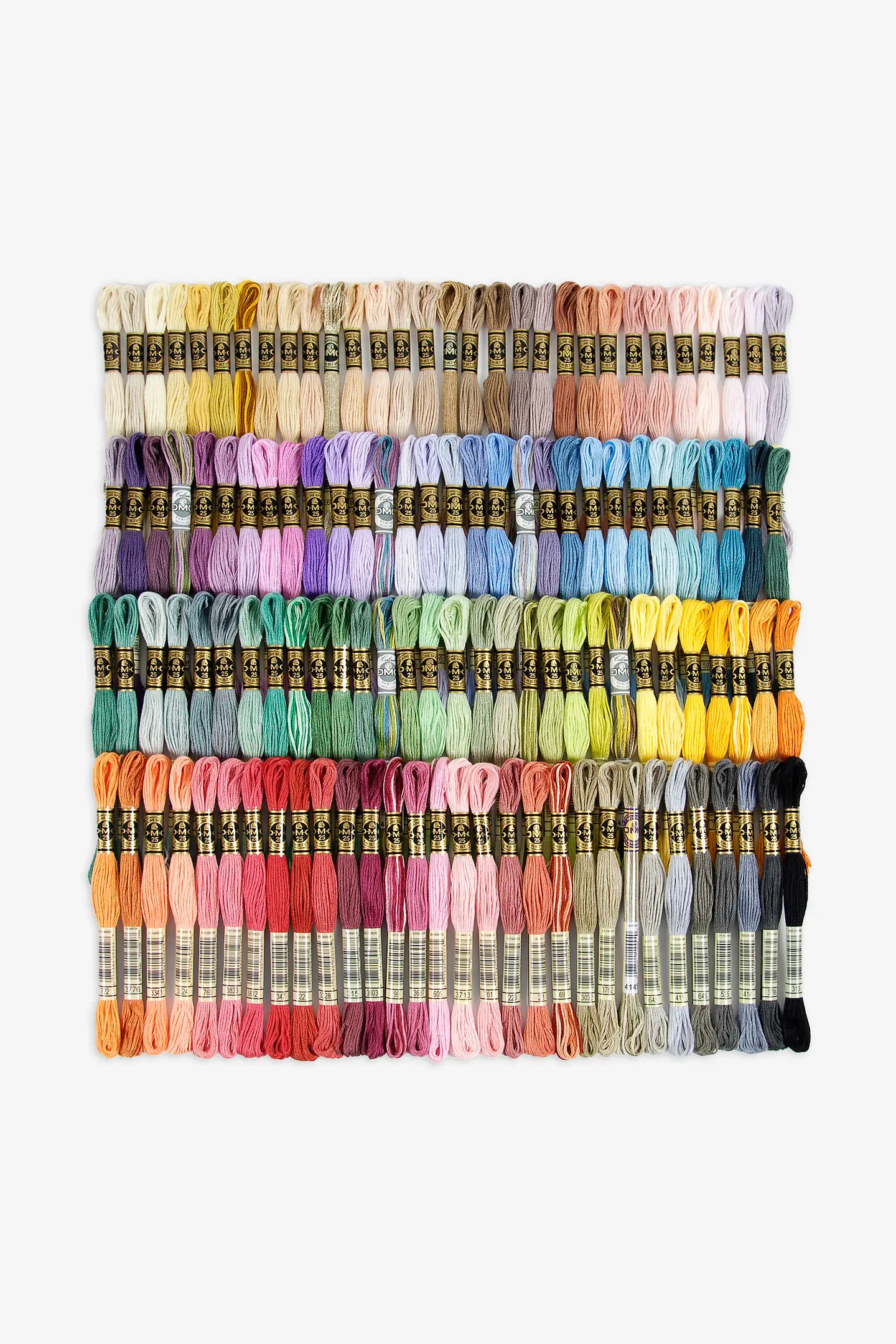 Best embroidery and cross stitch supplies cover photo collage