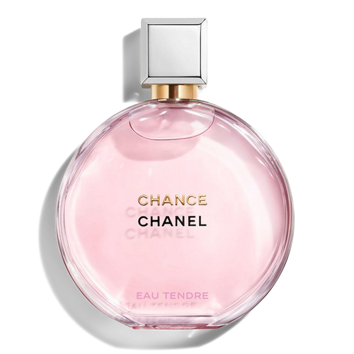 Best Compliment Getter Perfumes cover photo collage