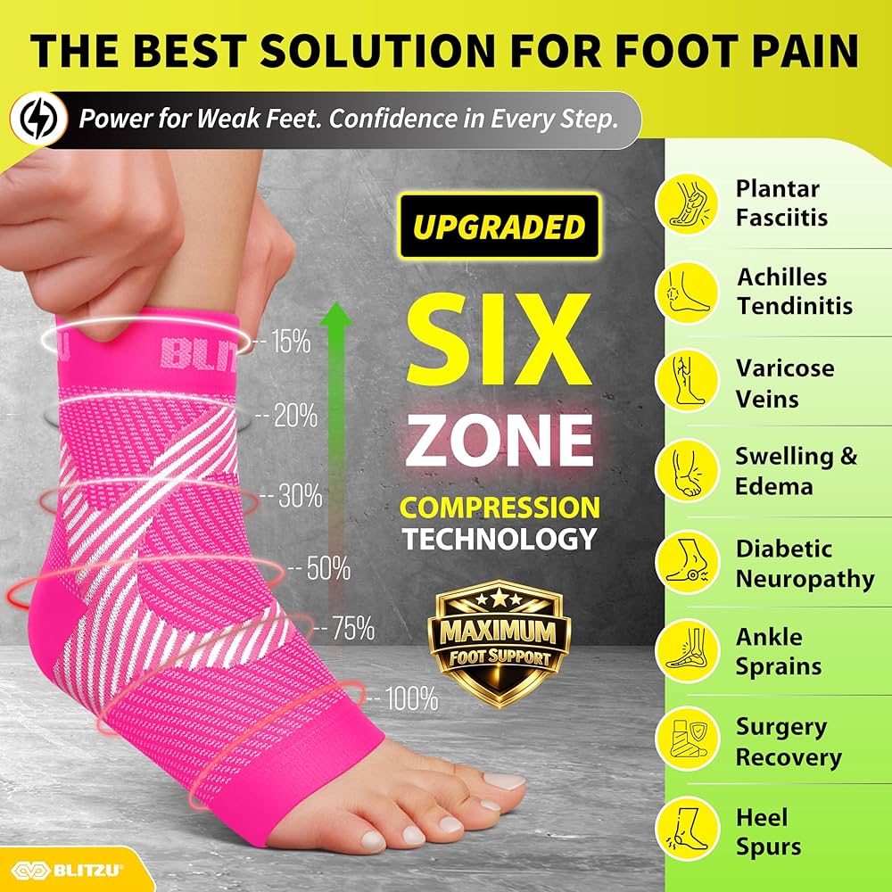 Everyday Pain Relief Essentials cover photo collage