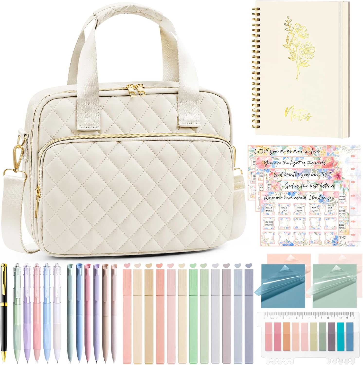 Bible study Tools and recommendations cover photo collage