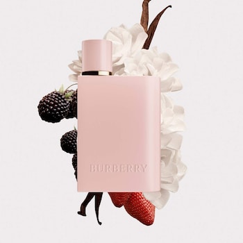 Soft Obsessions: My Scent Picks ✨ cover photo collage