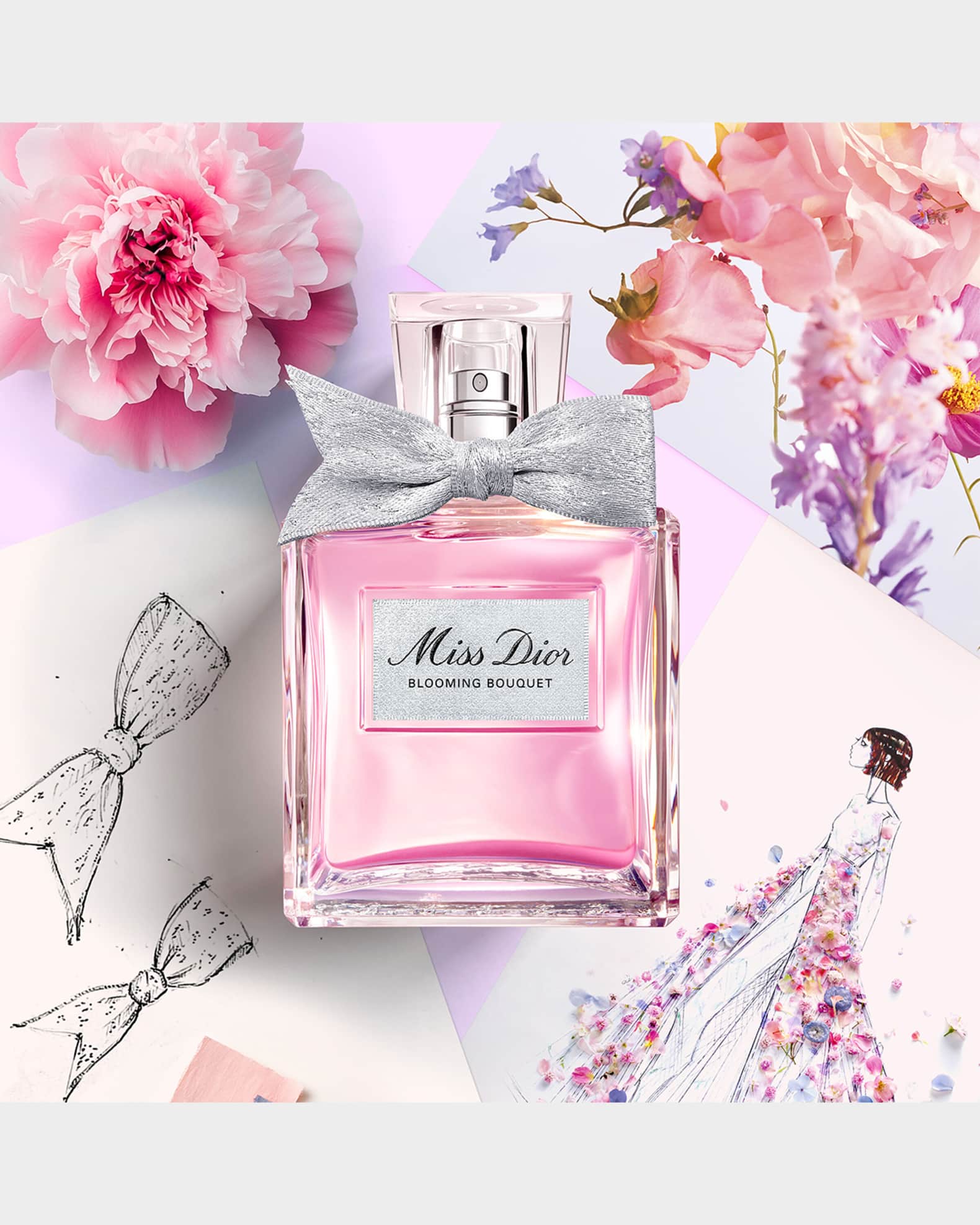 YOUR SIGNATURE SCENT cover photo collage
