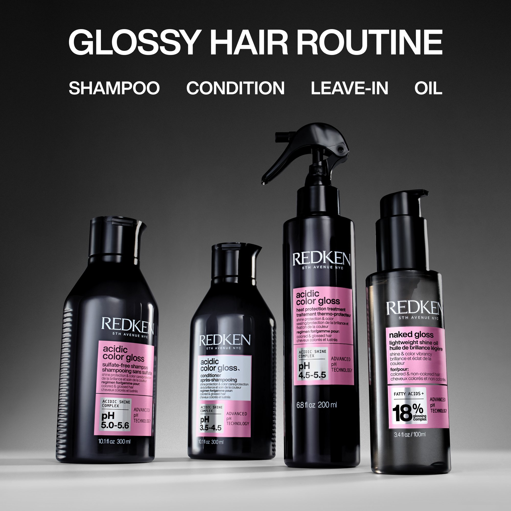 Mane Must Haves cover photo collage