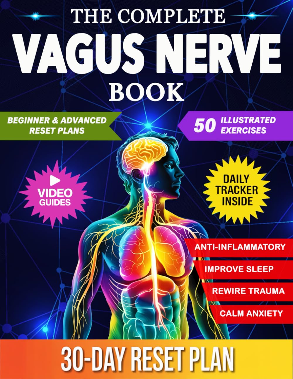 Calm Your Nervous System cover photo collage