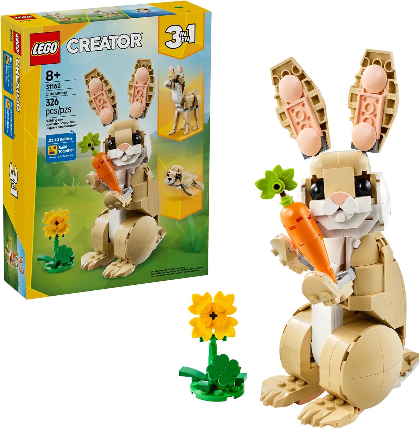 No-Stress Easter Basket Ideas cover photo collage