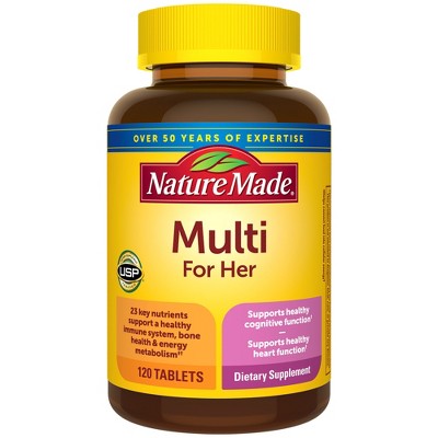 Beginner Supplement Guide for Women cover photo collage