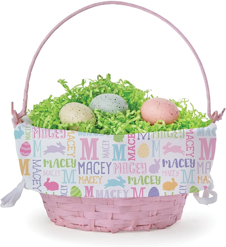 Easter Basket Stuffers - all under $20 cover photo collage