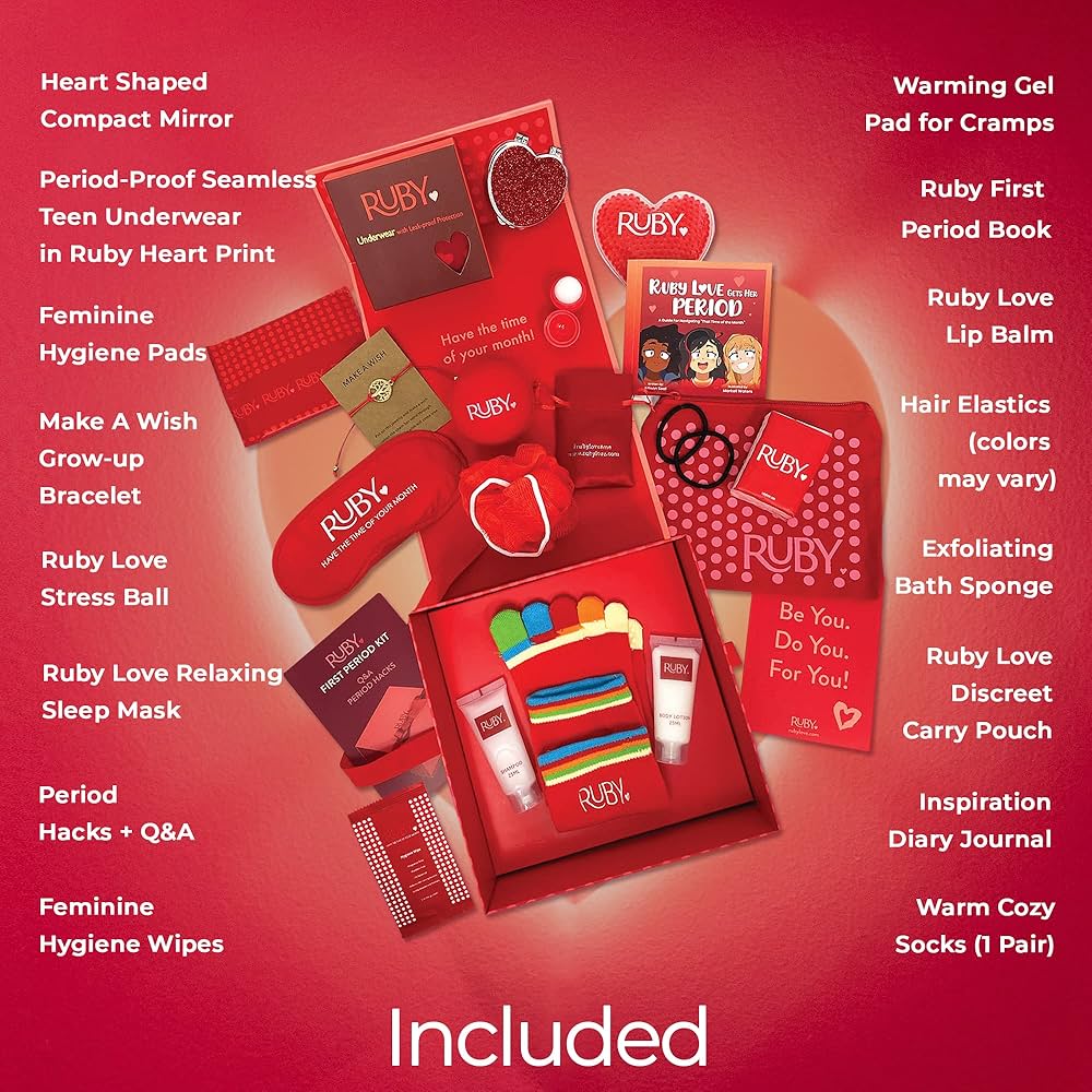 My Go to intimate wellness cover photo collage