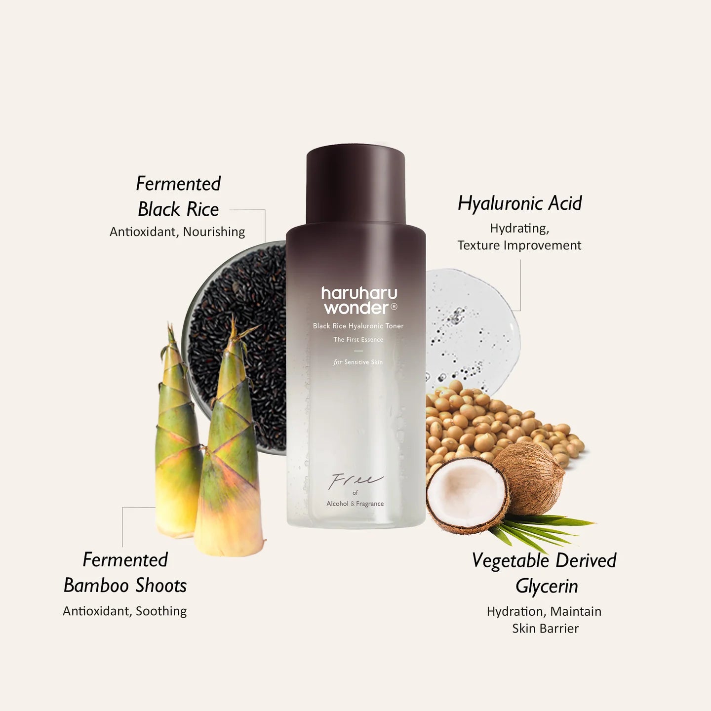 Sensitive skin faves cover photo collage