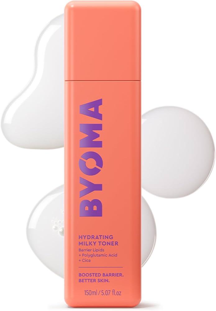Facial Skincare Favorites cover photo collage