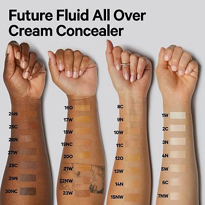 My Makeup Rotation cover photo collage