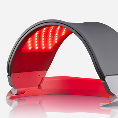 Red Light Therapy Devices, Wellness Tools & Skincare I Use for Skin, Energy & Recovery cover photo collage