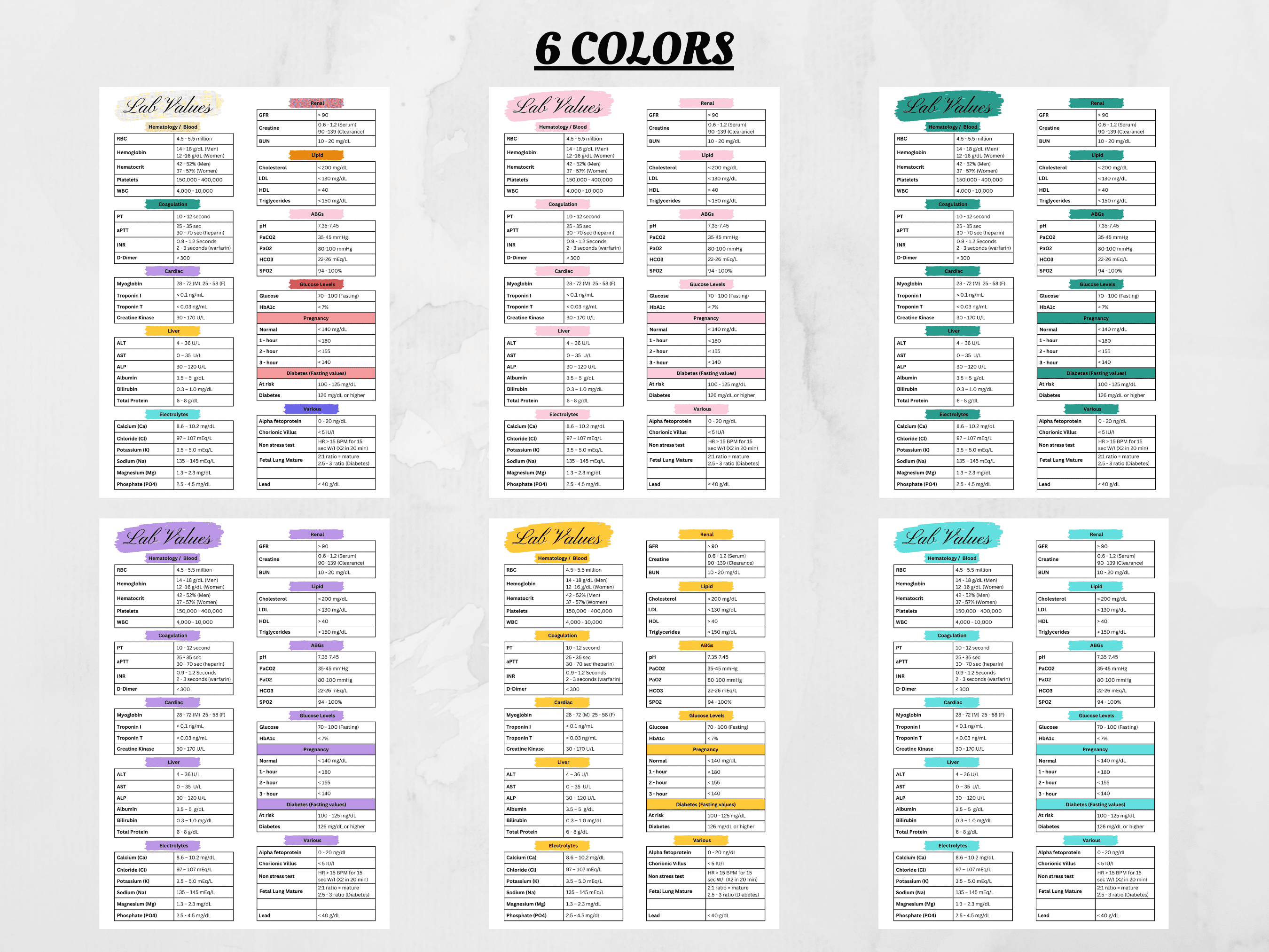 All things nurse 👩‍⚕️ cover photo collage