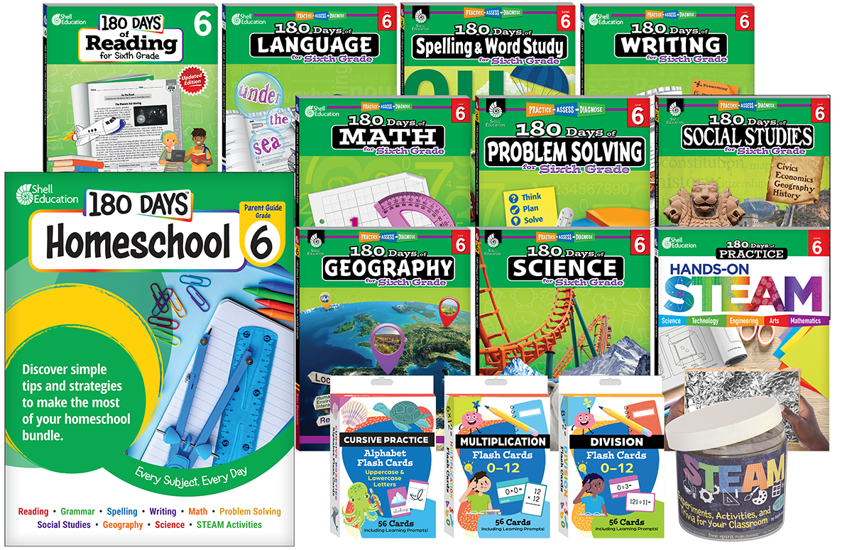 Homeschooling Must haves! cover photo collage