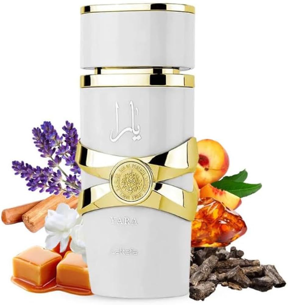 Skincare Products & Fragrances cover photo collage