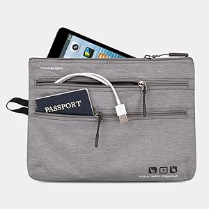 Travel Accessories I always Use cover photo collage