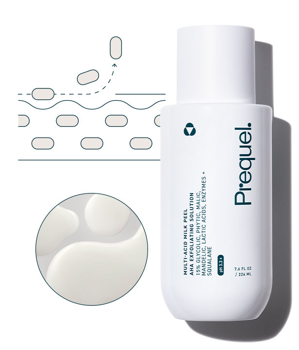 Skincare for glass skin cover photo collage