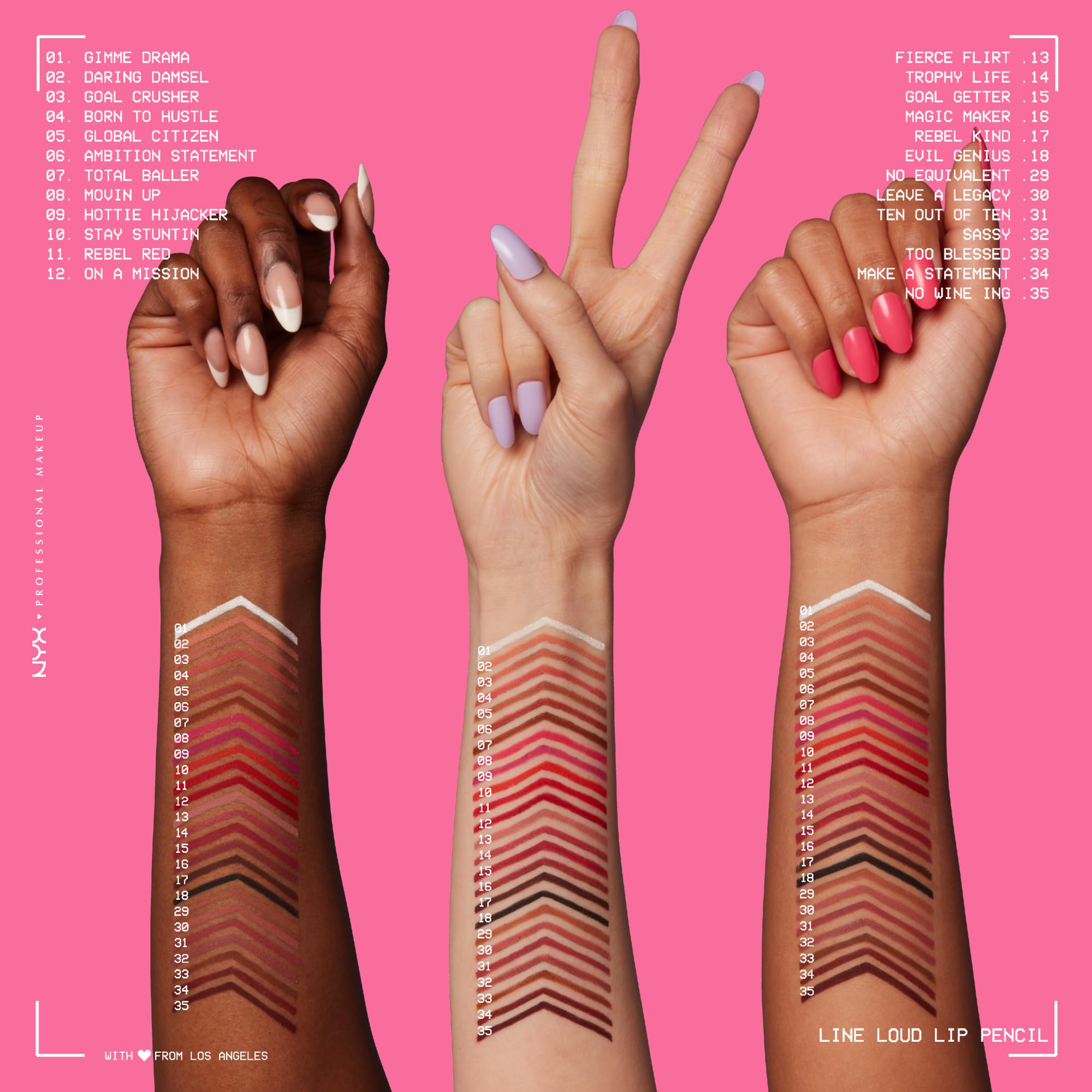 Beginner/User-friendly Beauty Products 💄💋 Guaranteed Professional Results cover photo collage