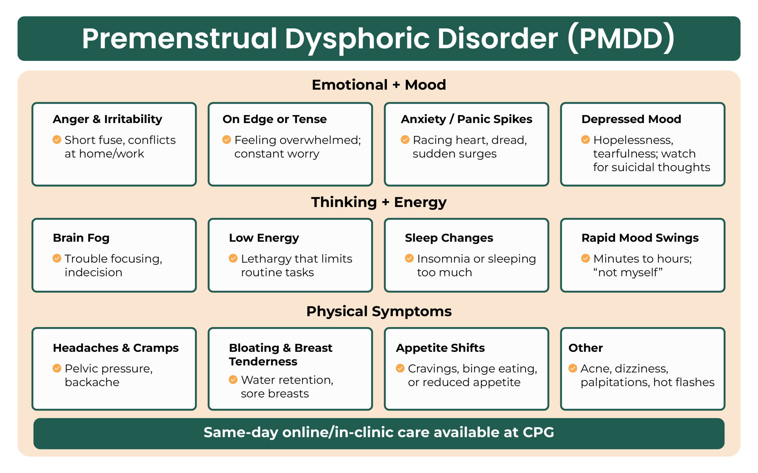 Period, PMS, & PMDD Essentials cover photo collage