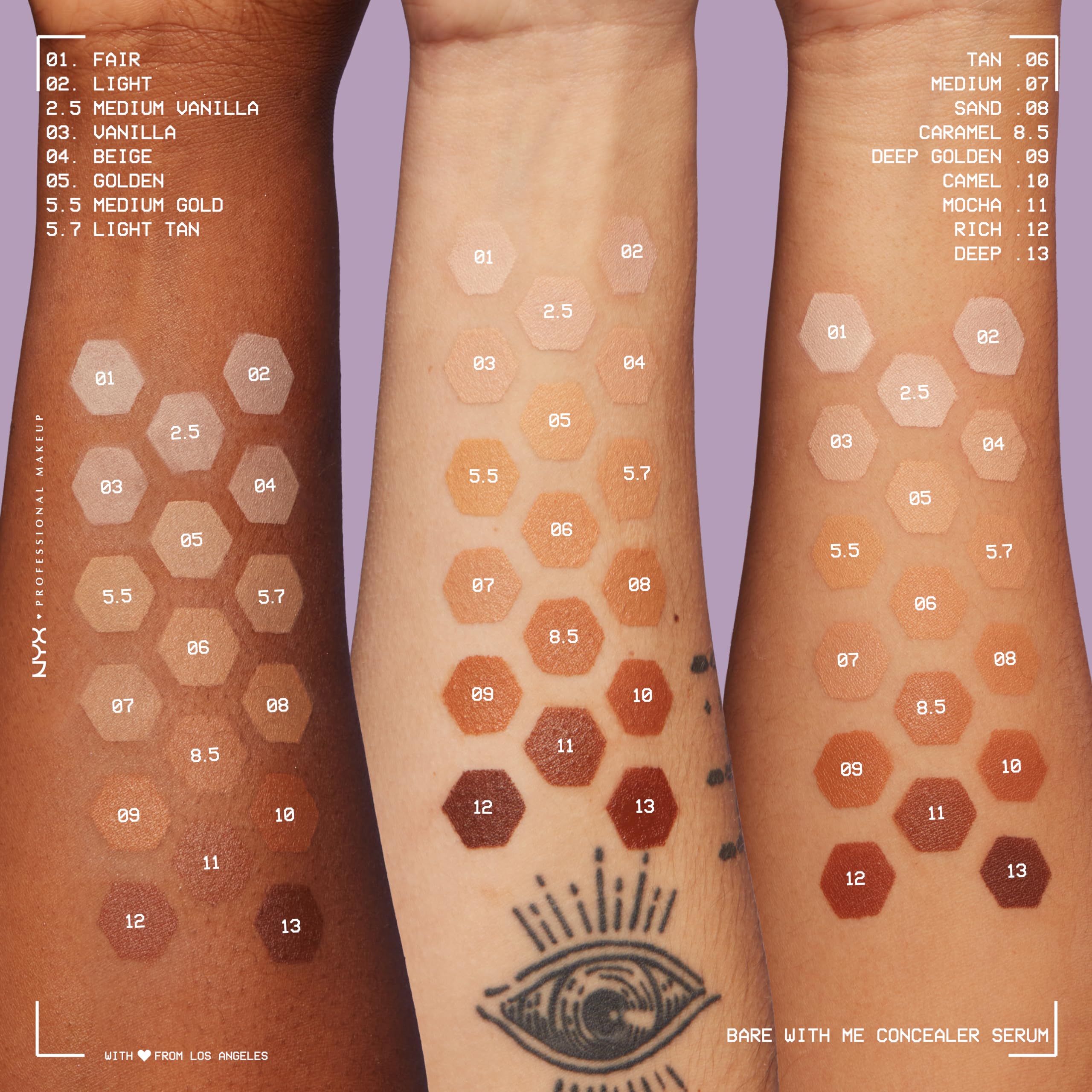 My favorite beauty recs cover photo collage
