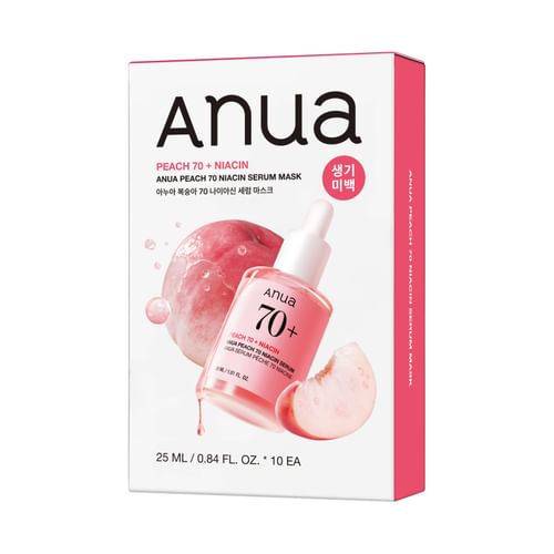 Korean Face Masks Routine for Glass Skin (Daily + Weekly Glow) cover photo collage