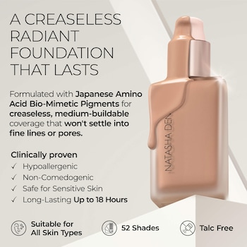 2026 beauty products New and "New to me" faves
AU and U.S links x cover photo collage