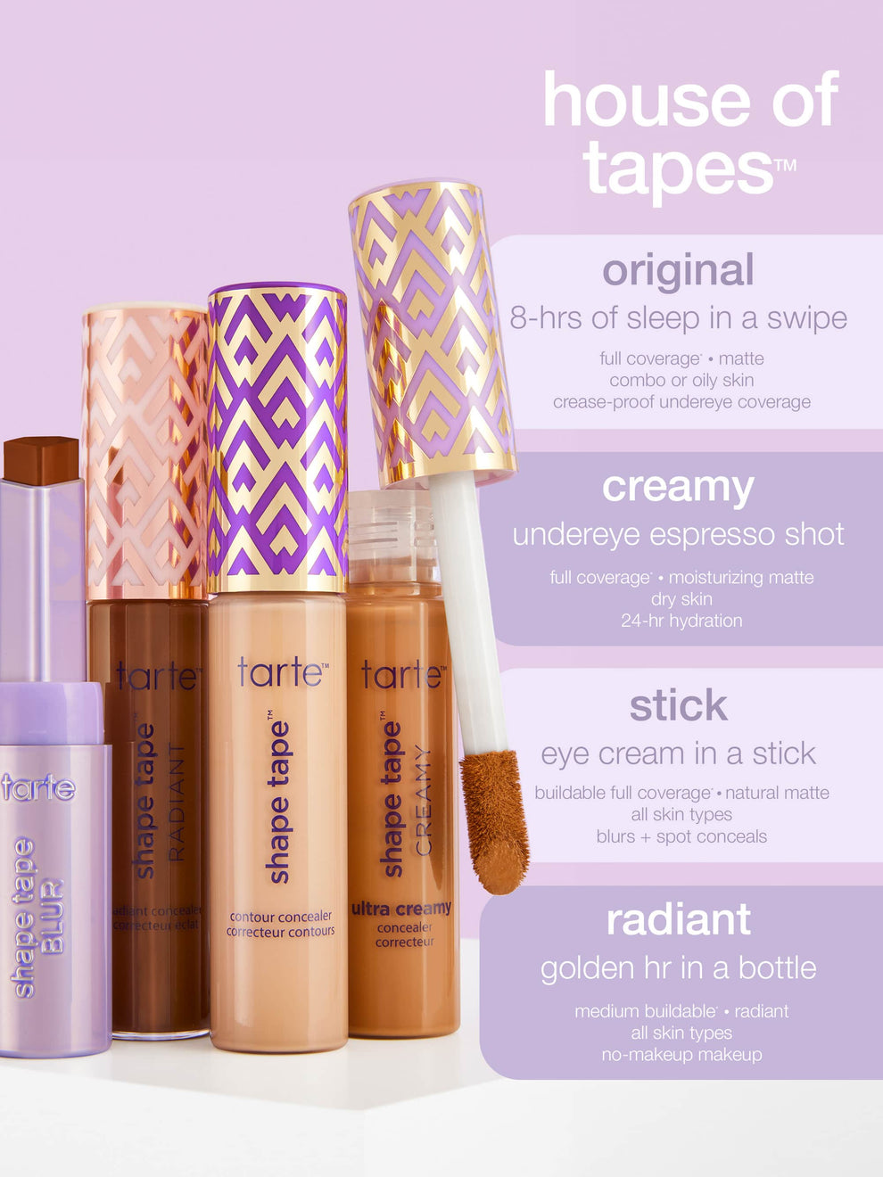 My top makeup picks cover photo collage