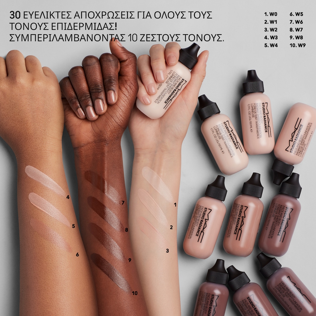 summer glam essentials cover photo collage