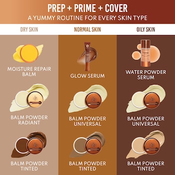 My favorite beauty recs cover photo collage