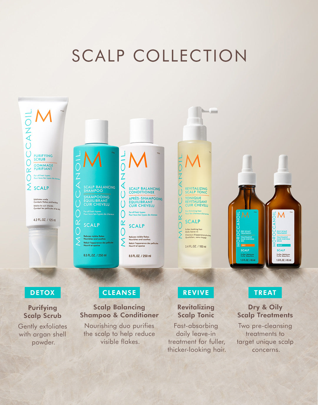 Hair Care for thinning hair. cover photo collage
