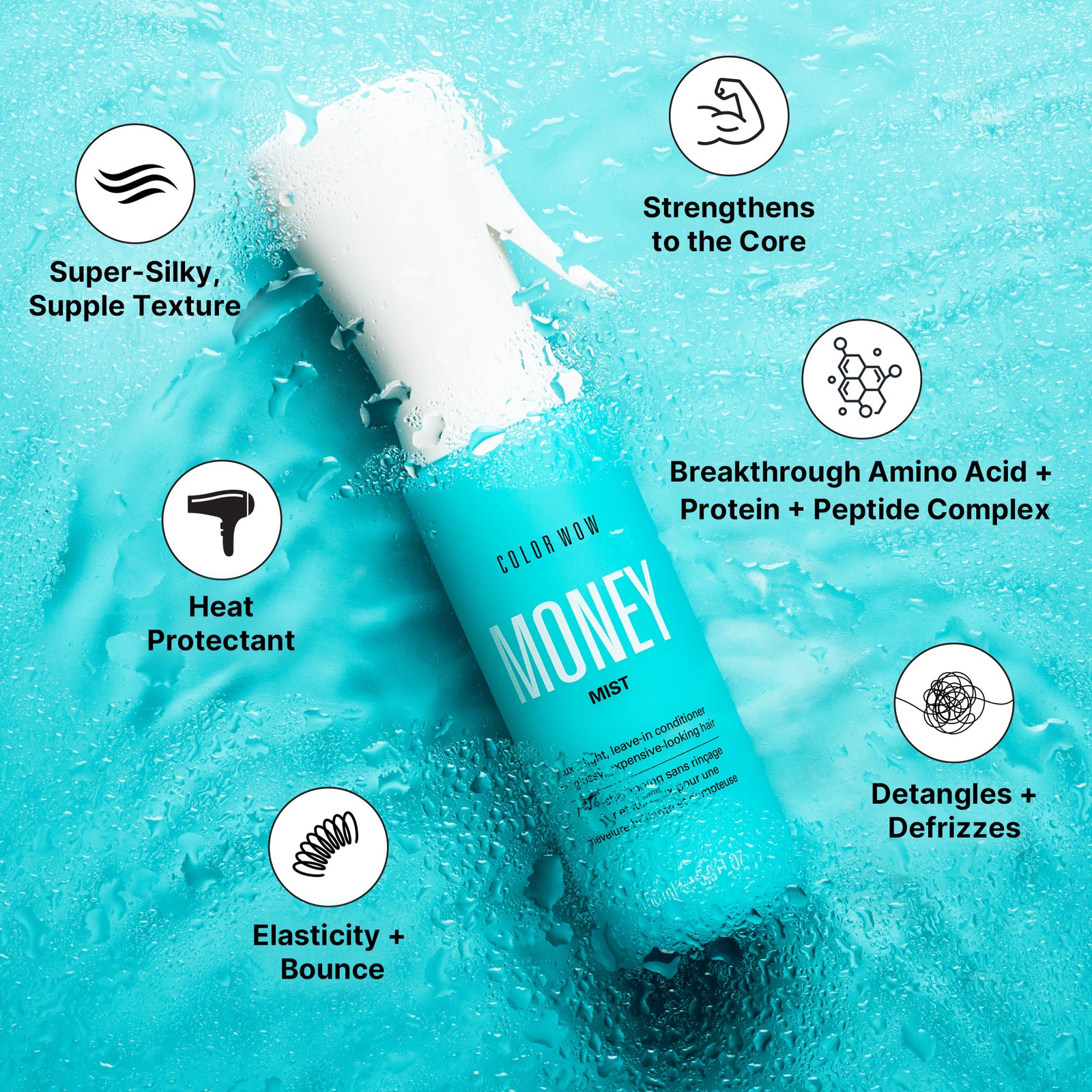 Hair Products for Fine, Damaged Hair cover photo collage