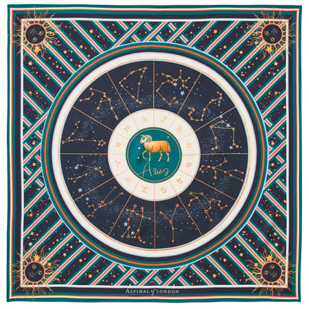 Gift Guide: For the Astrology Lover ⭐️ cover photo collage
