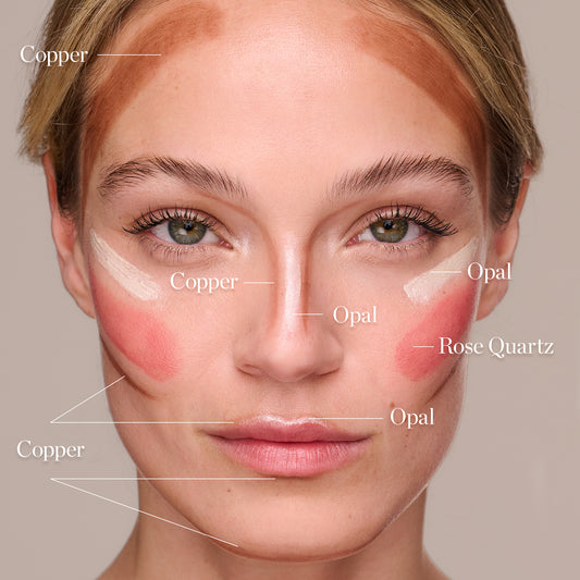 Favorite Beauty Products cover photo collage